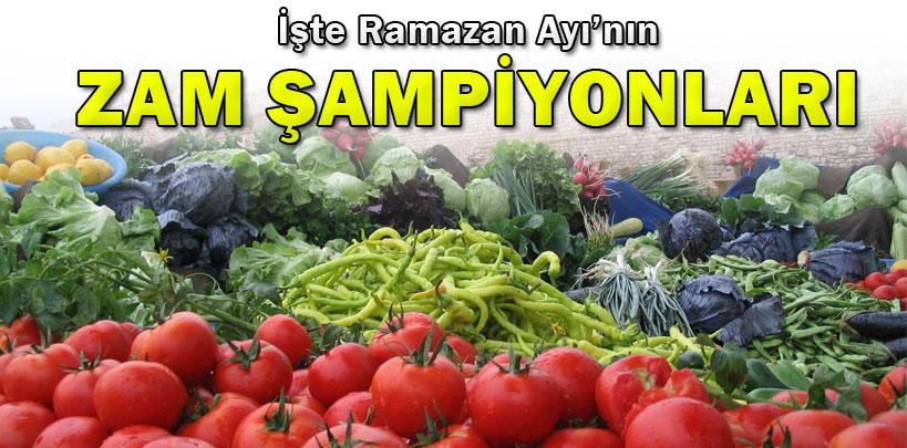 Şemsi Bayraktar Ramazan Ayı'ndaki gıda fiyatları artışını açıkladı