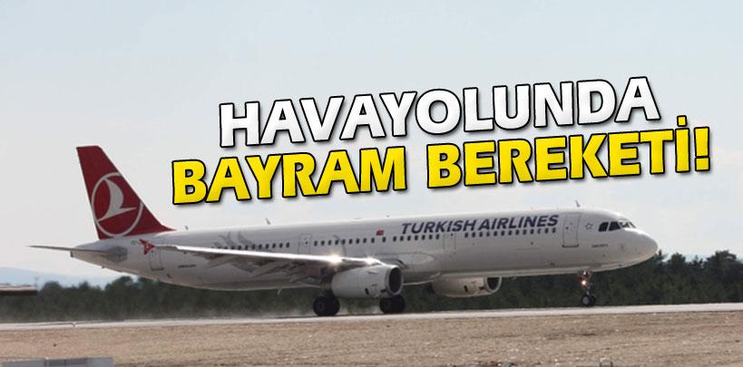Bayram havayolu şirketlerinin yüzünü güldürdü